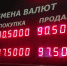 Эксперты: Россияне гораздо сильнее боятся обвала рубля, чем заражения коронавирусом - Агентство новостей ТВ-2