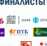 Выбираем лучший банк для МСП вместе! - ТПП