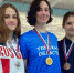 Елизавета Черченко стала мастером спорта международного класса - SportUs.Pro