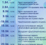 Мероприятия апреля - Томский областной краеведческий музей