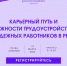 Площадки образовательного интенсива для молодежных работников «До 35» - Центр волонтёрства UNIVOL