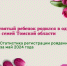 Статистика регистрации рождения за май 2024 года - Департамент ЗАГС