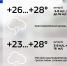 Дожди, местами гроза и +28 °С: погода в Томске на четверг - ГТРК Томск