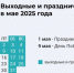 Томск готовится к продолжительным майским каникулам 2025 года - Tomsk.Ru