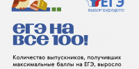 Три томских выпускника получили по 200 баллов на ЕГЭ - Администрация Томской области