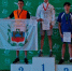 Школьники разыграли медали региональной спартакиады - SportUs.Pro