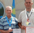 Судомоделисты завоевали золото и бронзу чемпионата мира - SportUs.Pro