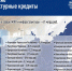 Томская область получит казначейский инфраструктурный кредит на модернизацию коммунальных сетей - Администрация Томской области