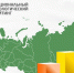 Томская область поднялась в национальном экологическом рейтинге - Департамент природных ресурсов и охраны окружающей среды