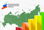 Томская область поднялась в национальном экологическом рейтинге