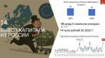 Доклад В.И. Кашина: Основные положения социально-экономической программы КПРФ