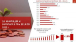 Доклад В.И. Кашина: Основные положения социально-экономической программы КПРФ