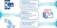 Врач-офтальмолог потеряла более 5 миллионов рублей после звонка Интернет-провайдера - Департамент потребительского рынка