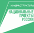 Межведомственная комиссия рассмотрела итоги и планы благоустройства общественных пространств - Департамент архитектуры и строительства