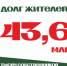 Долг жителей Томска и Томского района за вывоз ТКО превысил 43 миллиона рублей - Департамент природных ресурсов и охраны окружающей среды