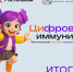 Город, Ростелеком, Томские новости, интересные новости Томска дети безопасность в сети Цифровой иммунитет: «Ростелеком» назвал победителей конкурса по кибербезопасности - Томский обзор
