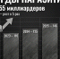 Отрицательные «рекорды» России: 155 миллиардеров - КПРФ