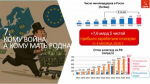 Программа Победы КПРФ – ключ к успеху в выборной кампании 2026 года
