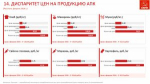 Программа Победы КПРФ – ключ к успеху в выборной кампании 2026 года