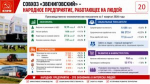 Программа Победы КПРФ – ключ к успеху в выборной кампании 2026 года