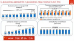 Программа Победы КПРФ – ключ к успеху в выборной кампании 2026 года