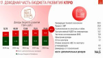 Программа Победы КПРФ – ключ к успеху в выборной кампании 2026 года